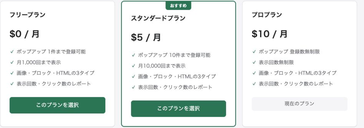 フリー、スタンダード、プロの各プランで利用できる機能と上限